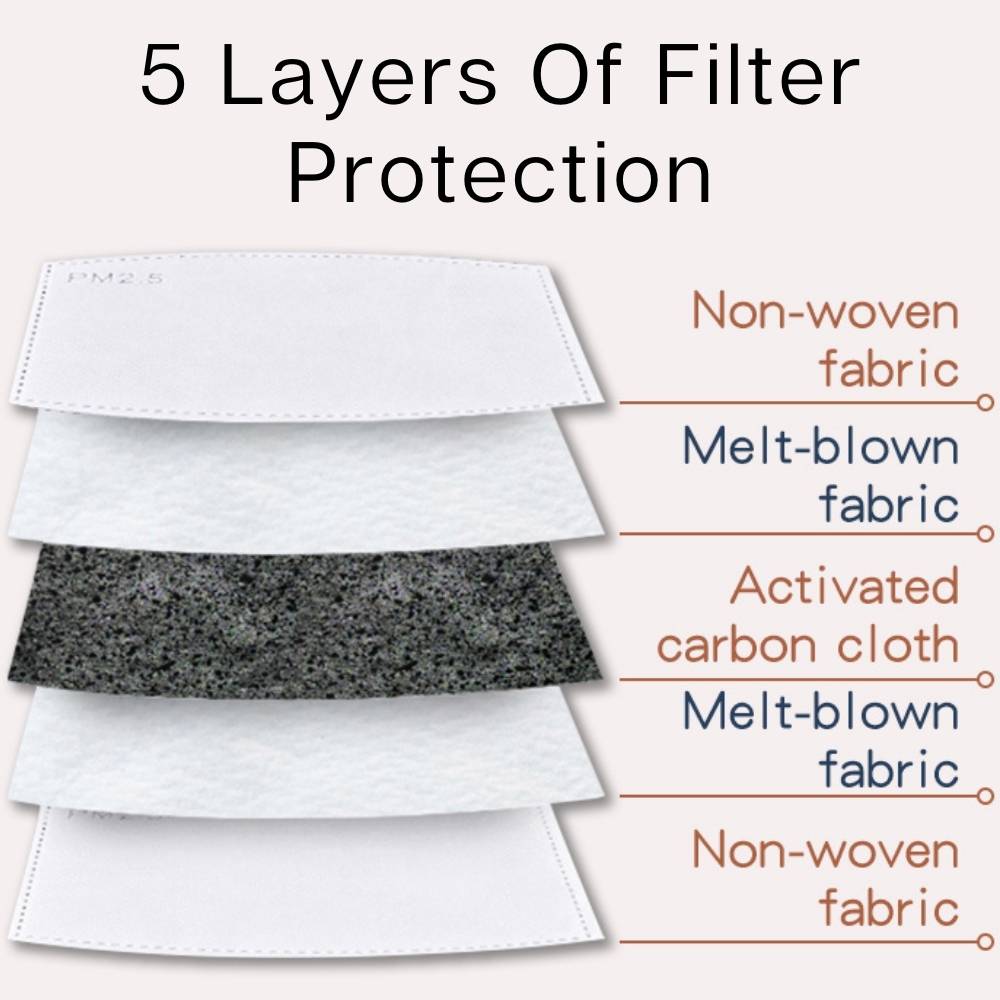 Reusable Face Mask - 10 pack: image 8